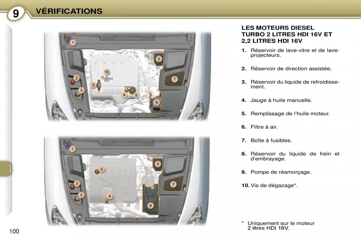 Peugeot 607 manuel du proprietaire / page 100