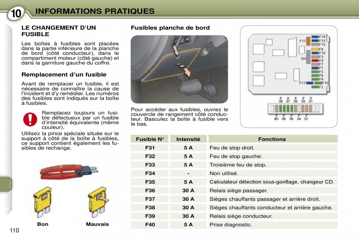 Peugeot 607 manuel du proprietaire / page 111