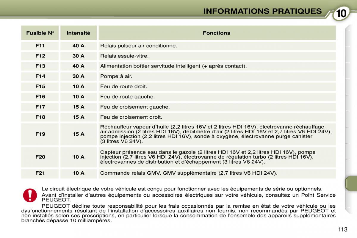 Peugeot 607 manuel du proprietaire / page 114