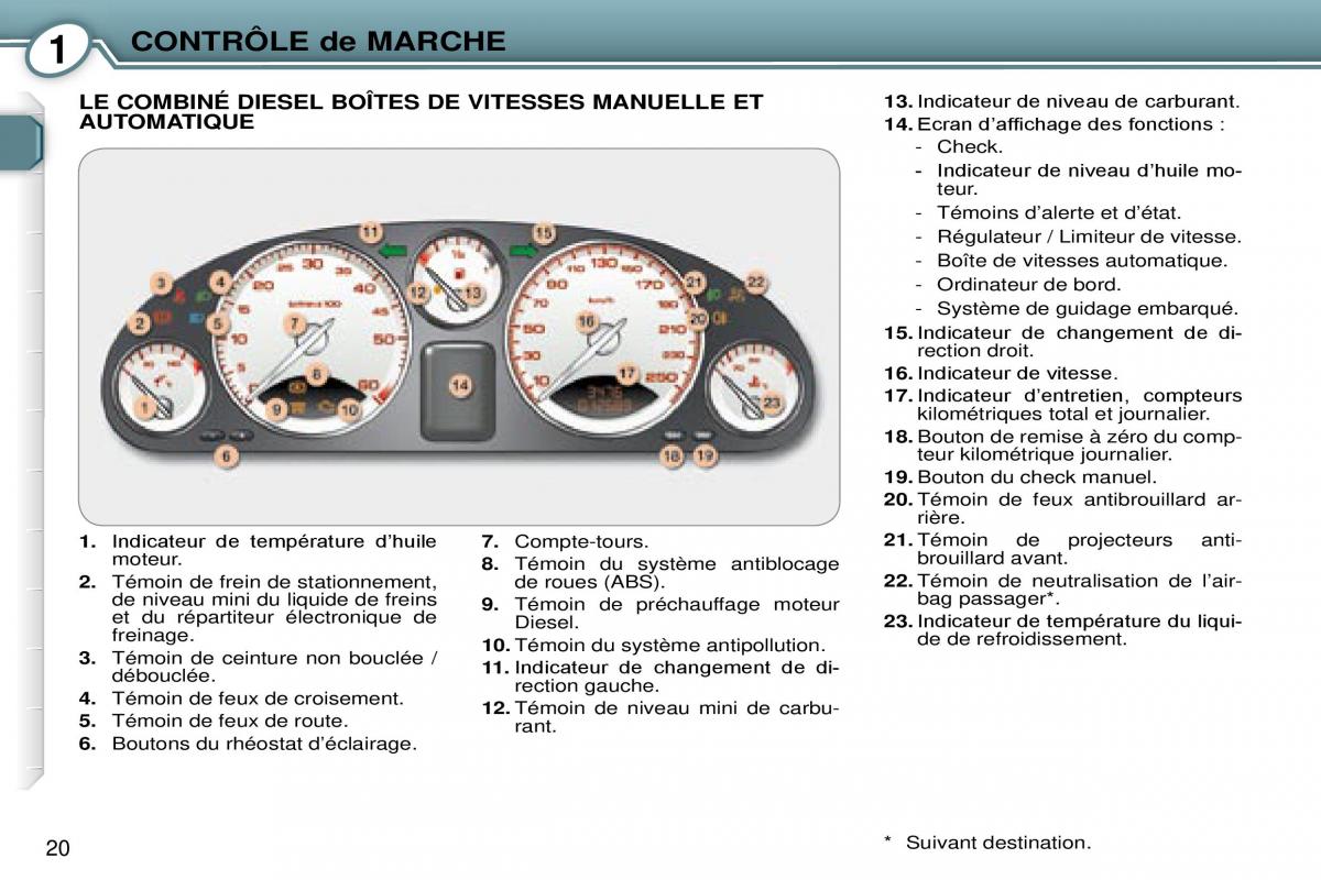 Peugeot 607 manuel du proprietaire / page 18