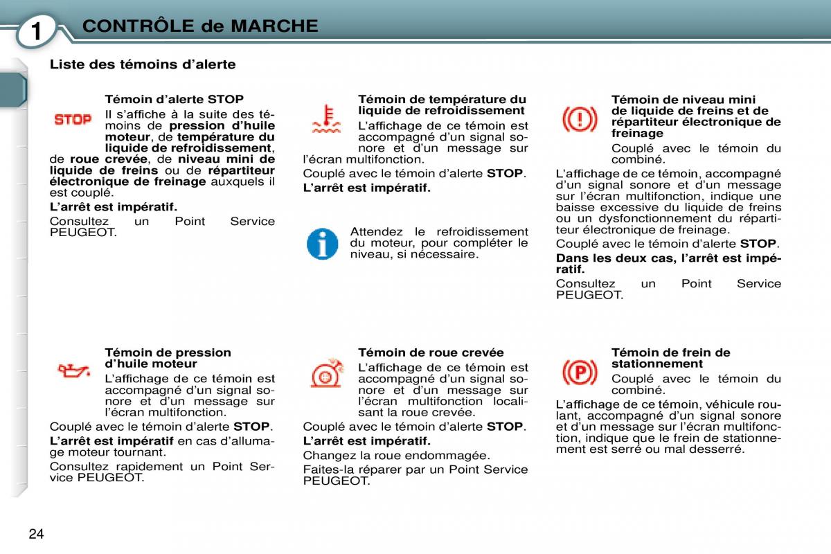 Peugeot 607 manuel du proprietaire / page 22