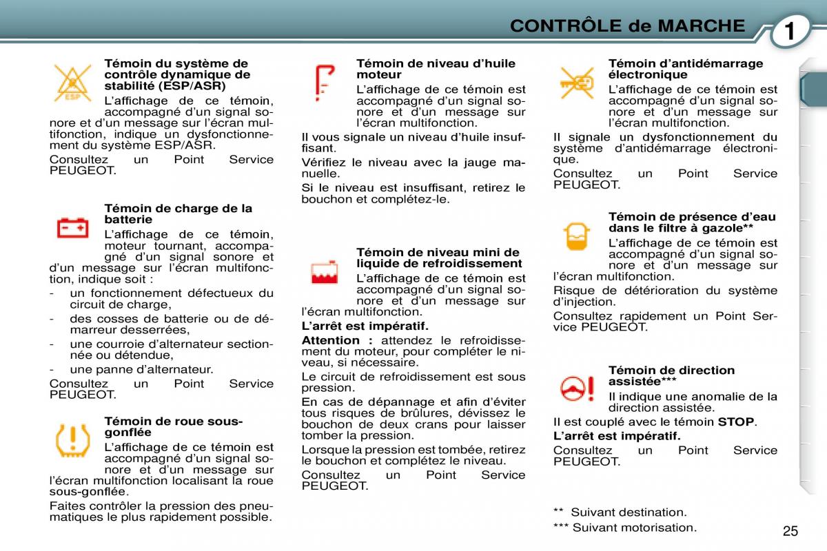 Peugeot 607 manuel du proprietaire / page 23