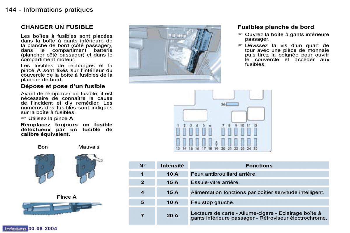 Peugeot 807 manuel du proprietaire / page 63