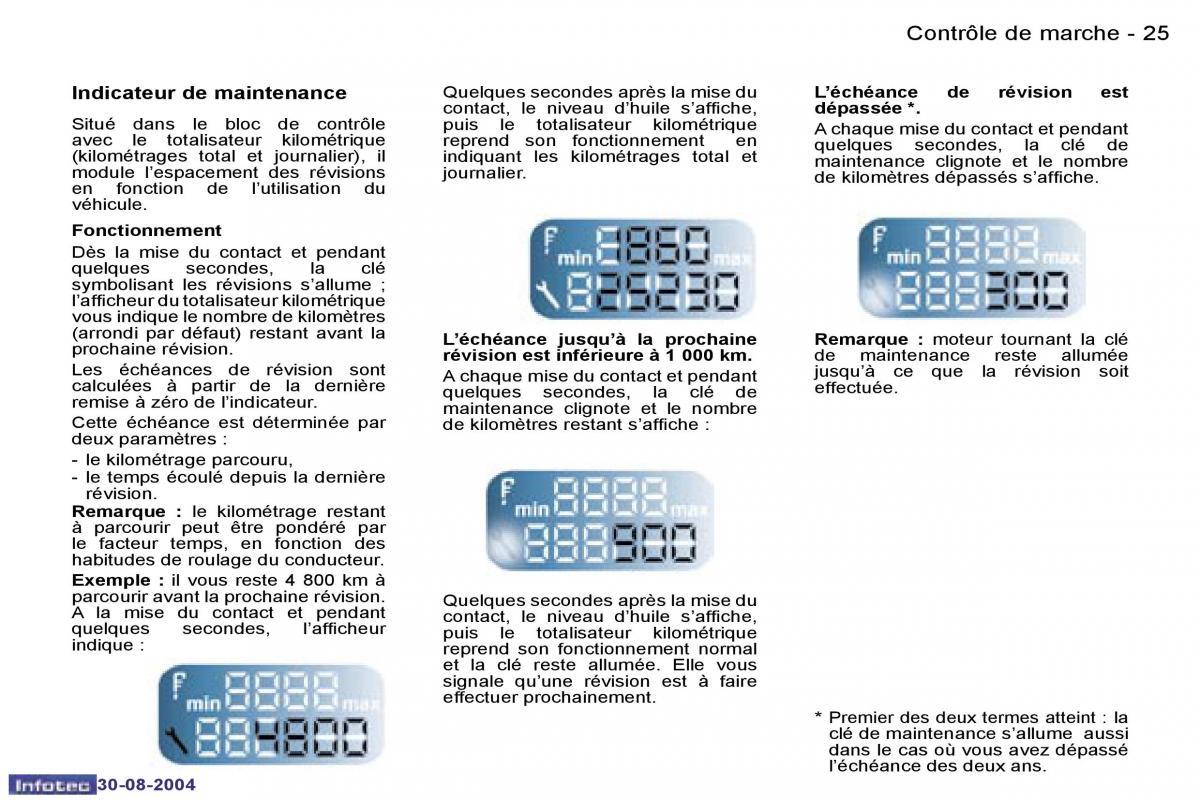 Peugeot 807 manuel du proprietaire / page 31