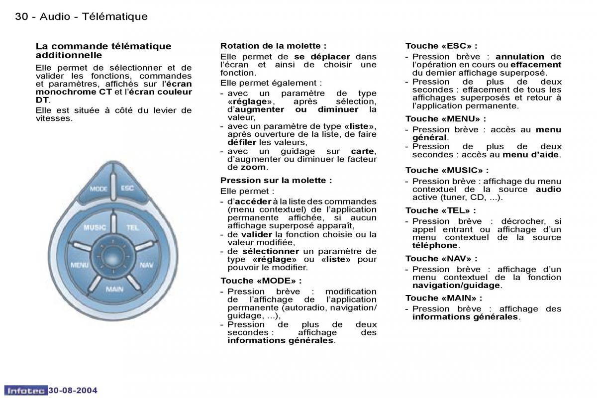 Peugeot 807 manuel du proprietaire / page 40