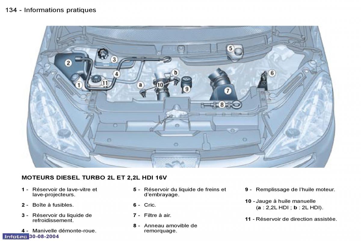 Peugeot 807 manuel du proprietaire / page 51