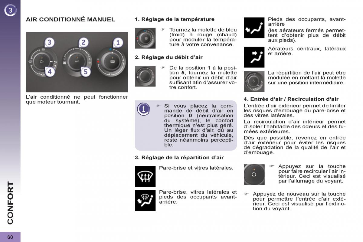 Peugeot 3008 manuel du proprietaire / page 62