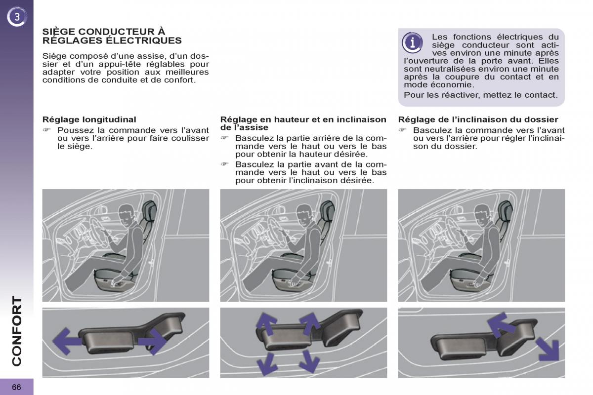 Peugeot 3008 manuel du proprietaire / page 68