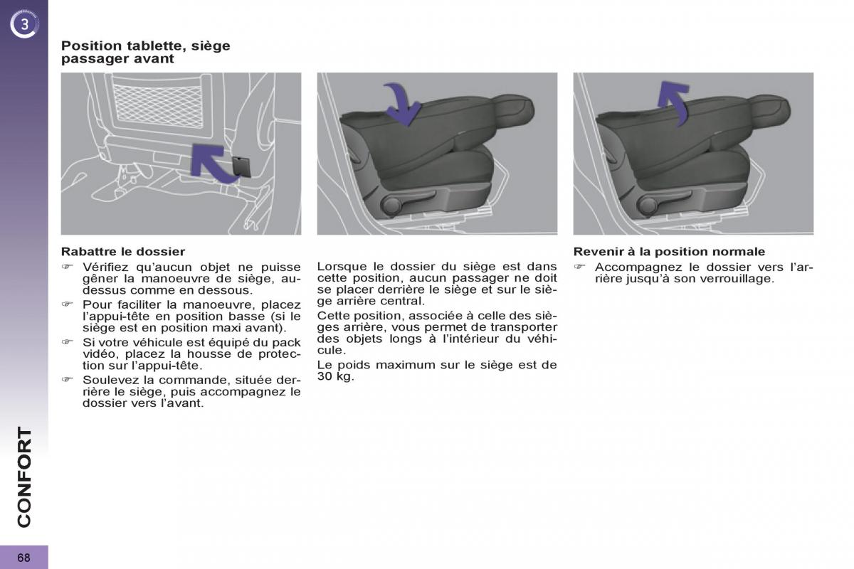 Peugeot 3008 manuel du proprietaire / page 70