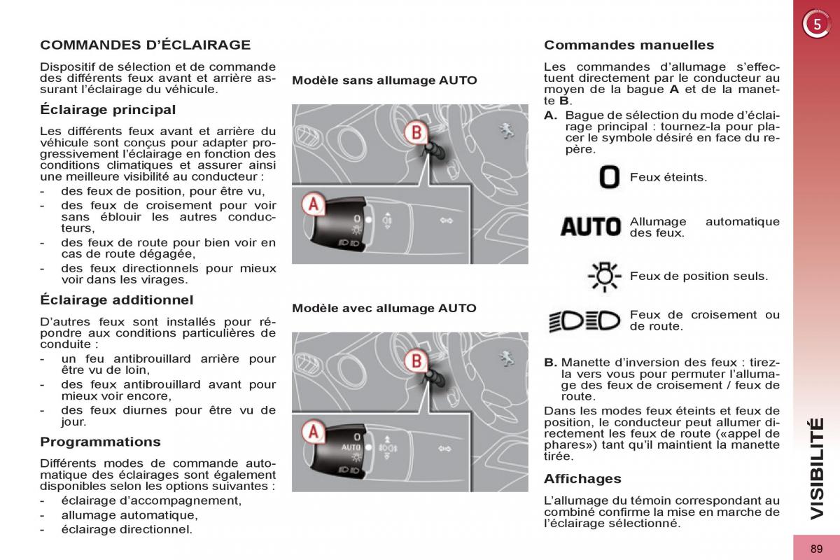 Peugeot 3008 manuel du proprietaire / page 91