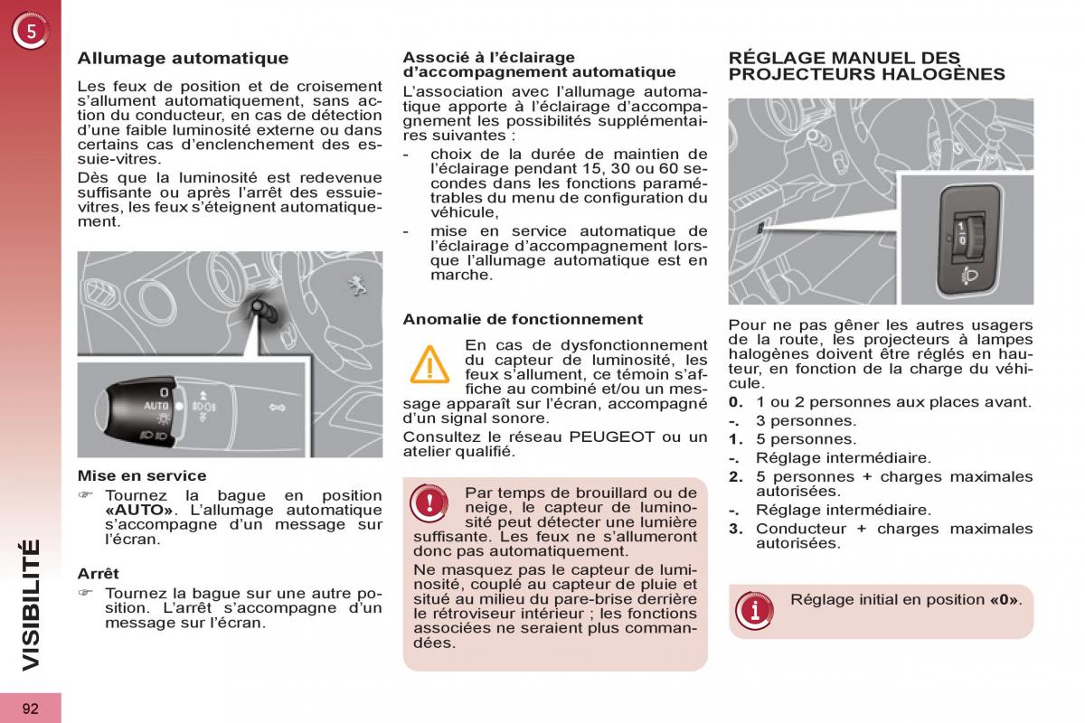 Peugeot 3008 manuel du proprietaire / page 94