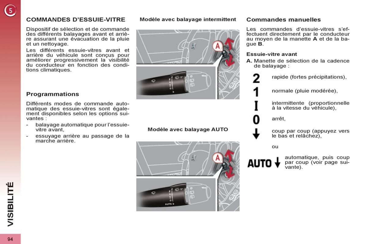 Peugeot 3008 manuel du proprietaire / page 96