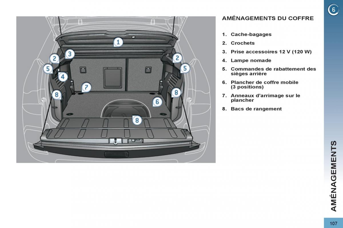 Peugeot 3008 manuel du proprietaire / page 109