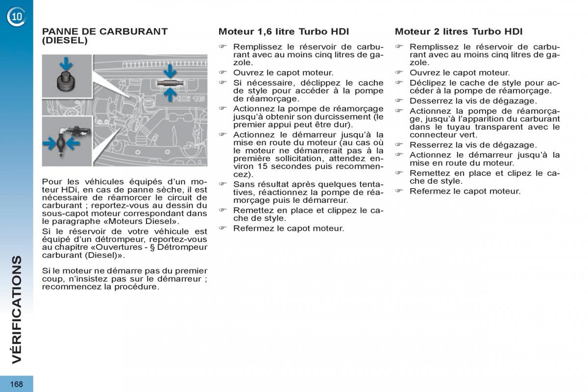 Peugeot 3008 manuel du proprietaire / page 170