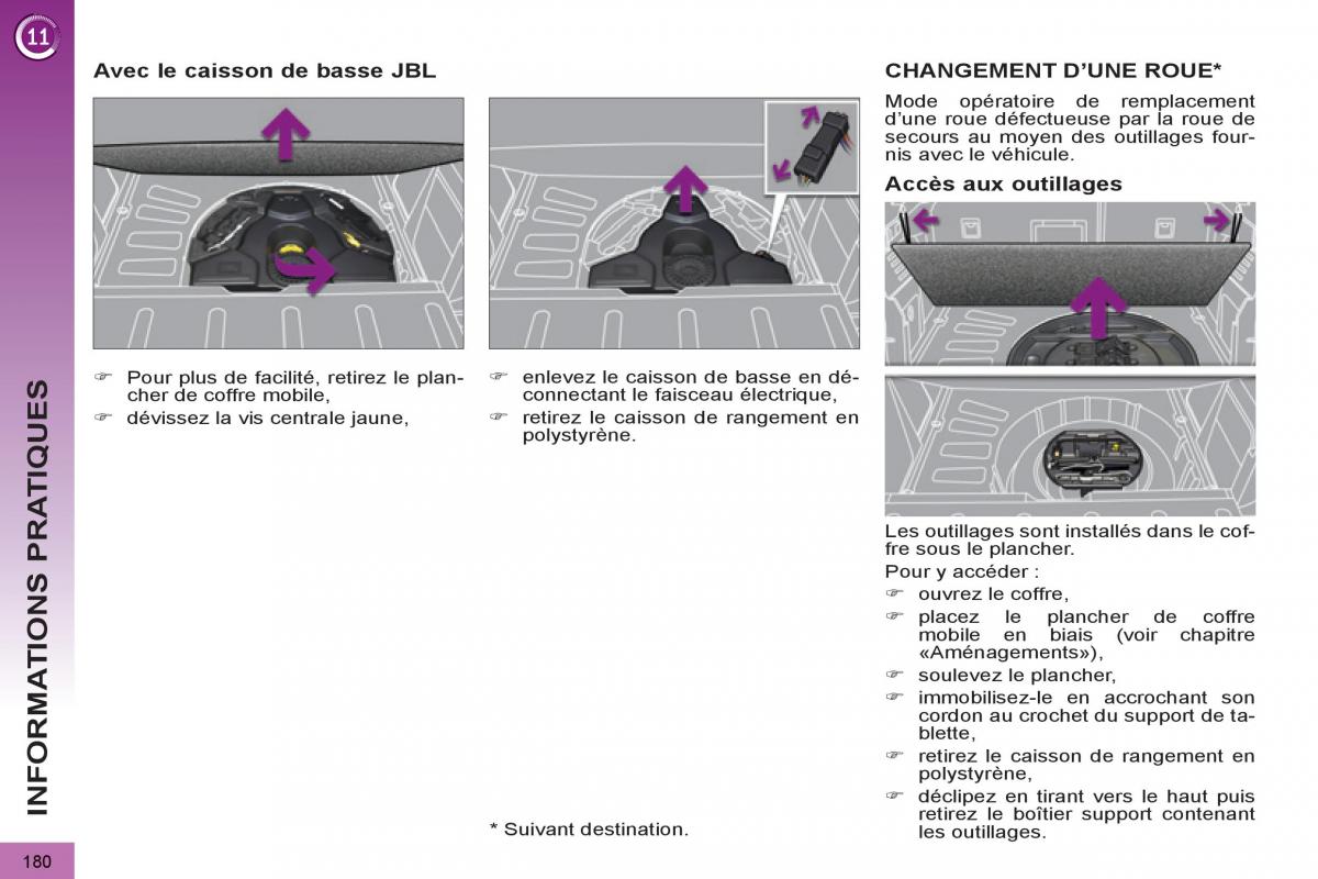 Peugeot 3008 manuel du proprietaire / page 182