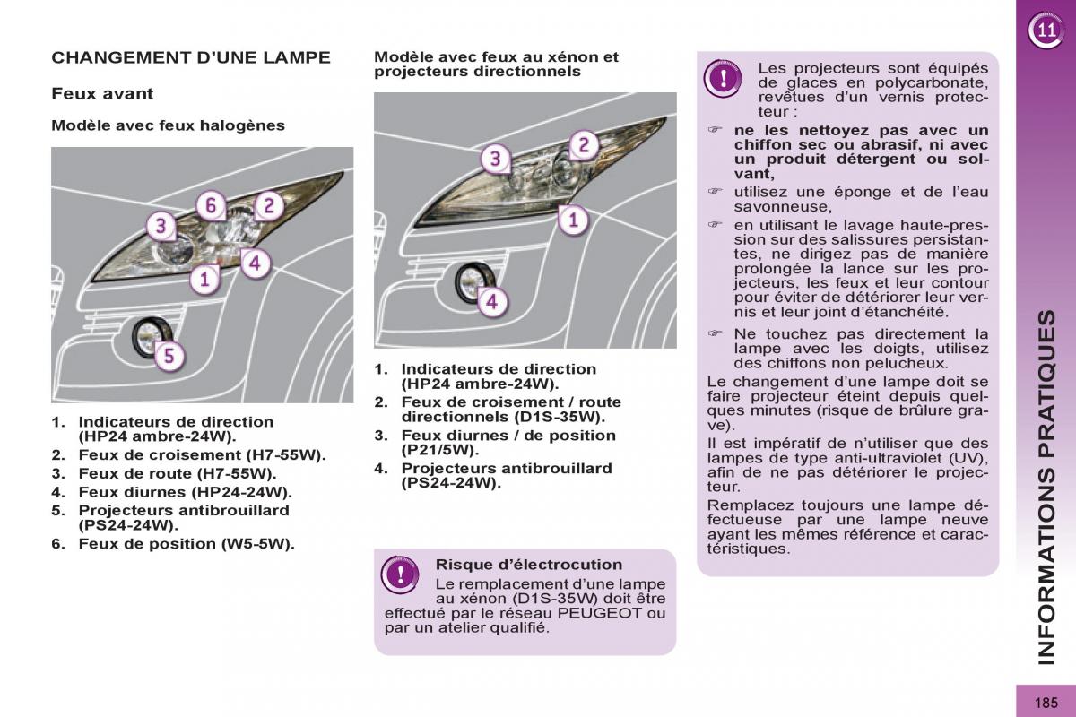 Peugeot 3008 manuel du proprietaire / page 187