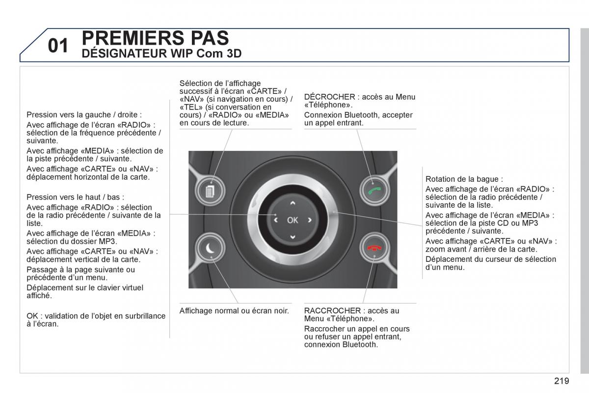 Peugeot 3008 manuel du proprietaire / page 221