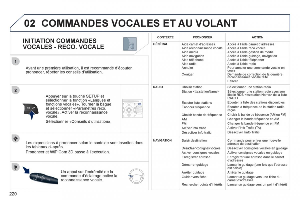 Peugeot 3008 manuel du proprietaire / page 222