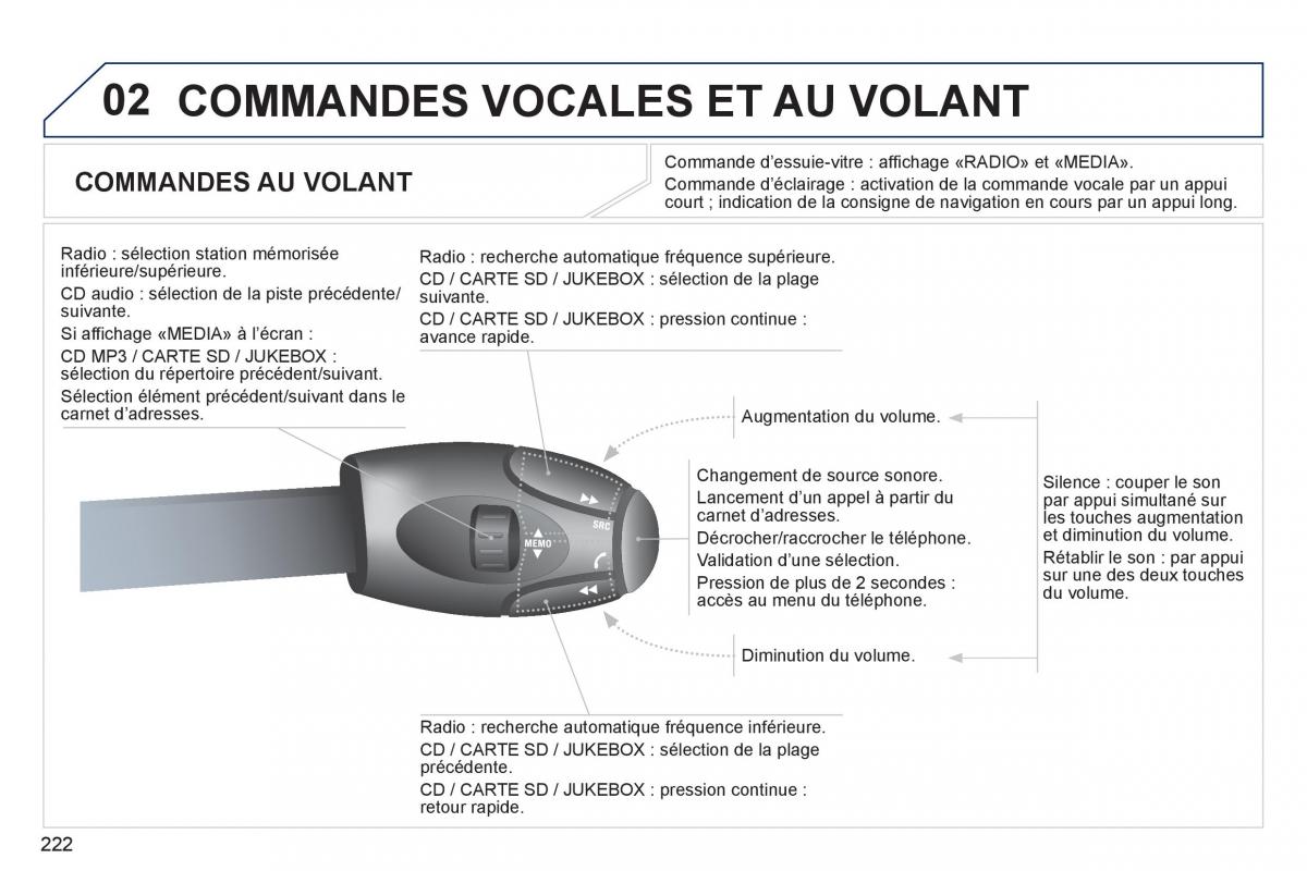 Peugeot 3008 manuel du proprietaire / page 224