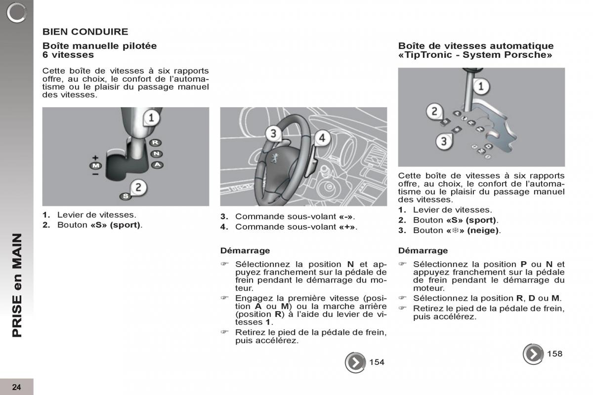 Peugeot 3008 manuel du proprietaire / page 26