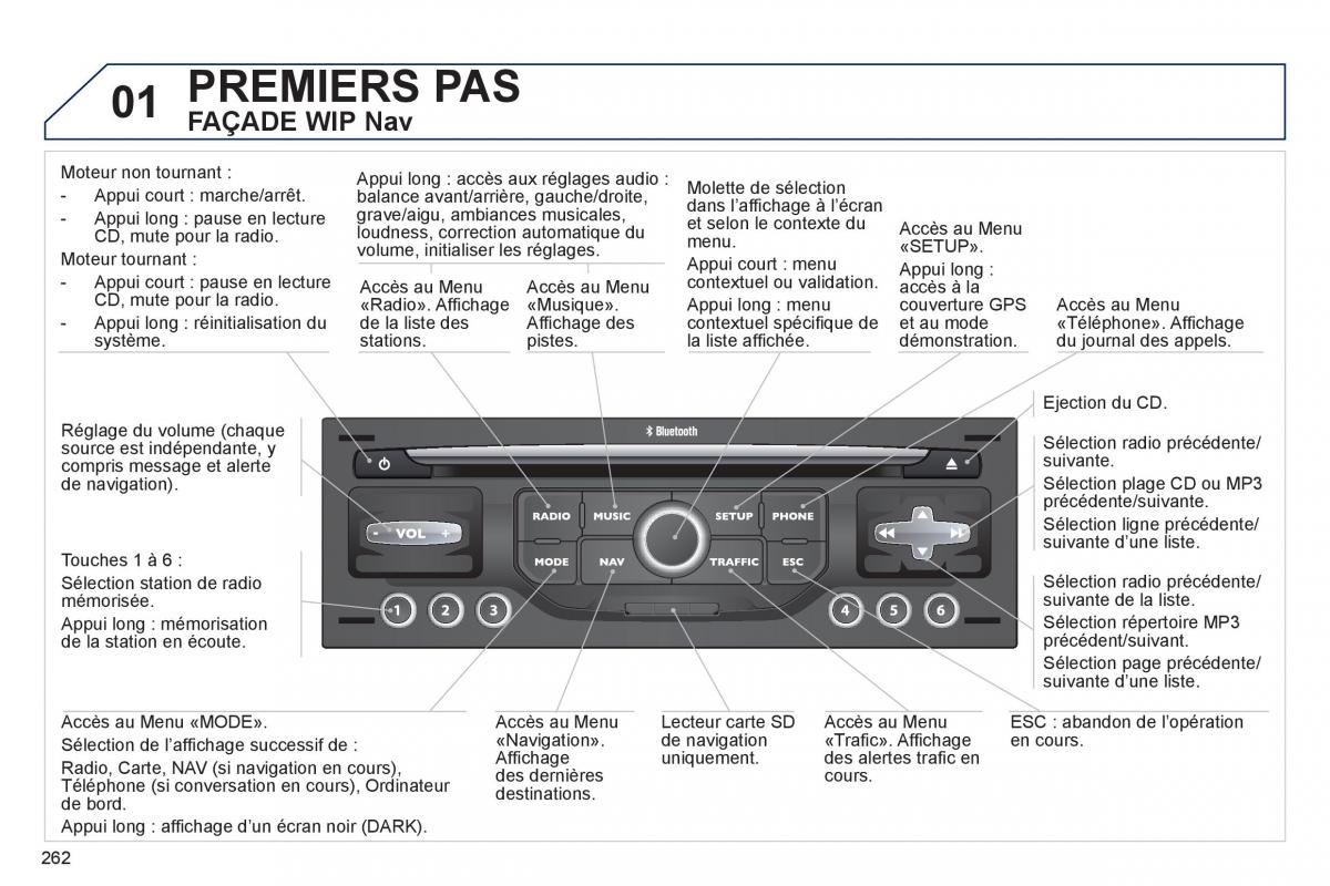 Peugeot 3008 manuel du proprietaire / page 264