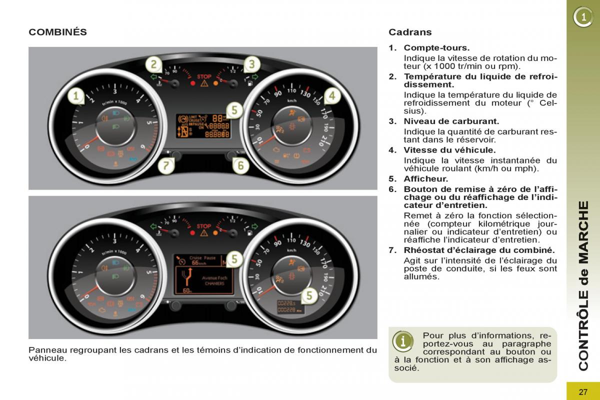 Peugeot 3008 manuel du proprietaire / page 29