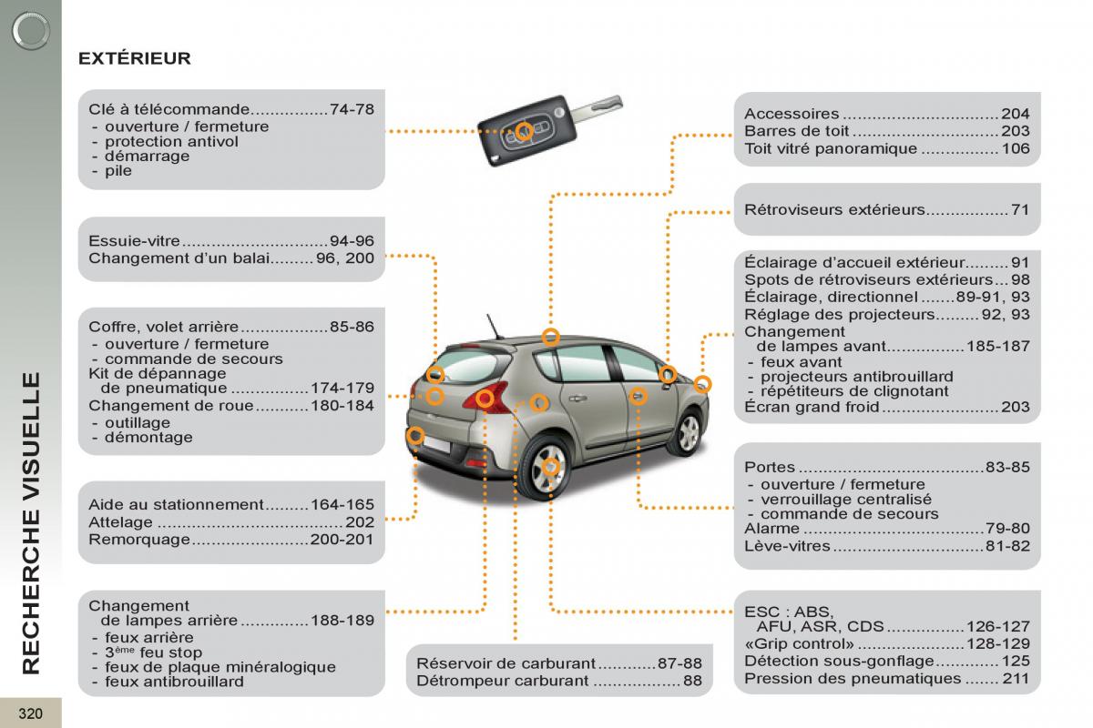 Peugeot 3008 manuel du proprietaire / page 322