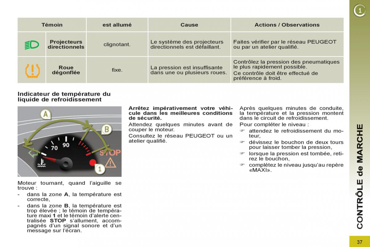 Peugeot 3008 manuel du proprietaire / page 39