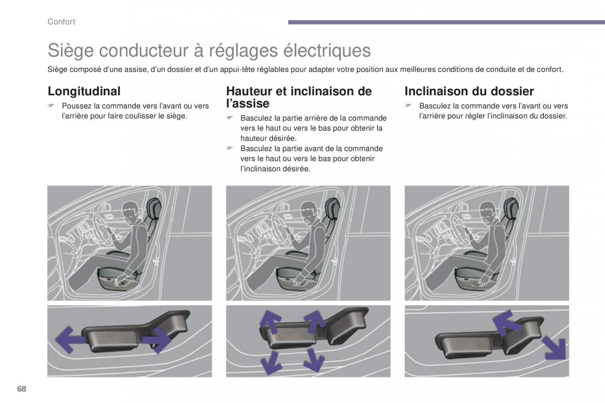 Peugeot 3008 FL manuel du proprietaire / page 70