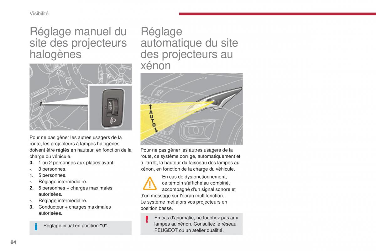 Peugeot 3008 FL manuel du proprietaire / page 86