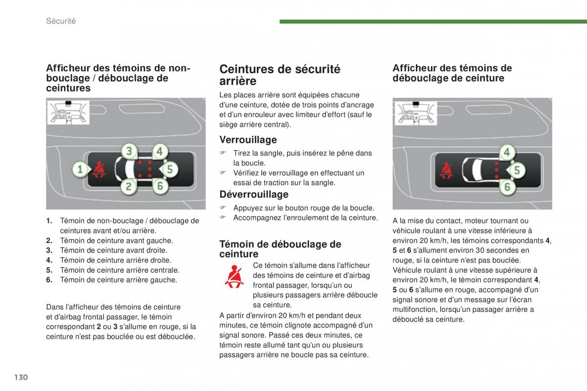 Peugeot 3008 FL manuel du proprietaire / page 132