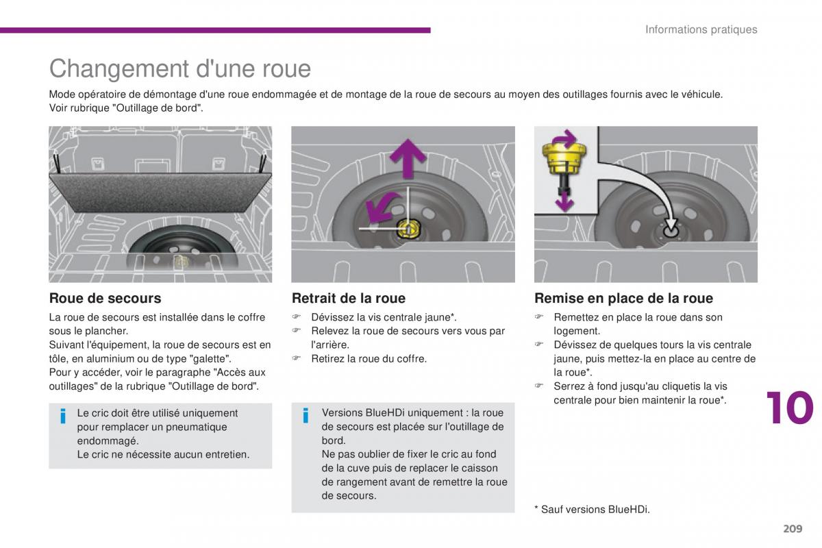 Peugeot 3008 FL manuel du proprietaire / page 211