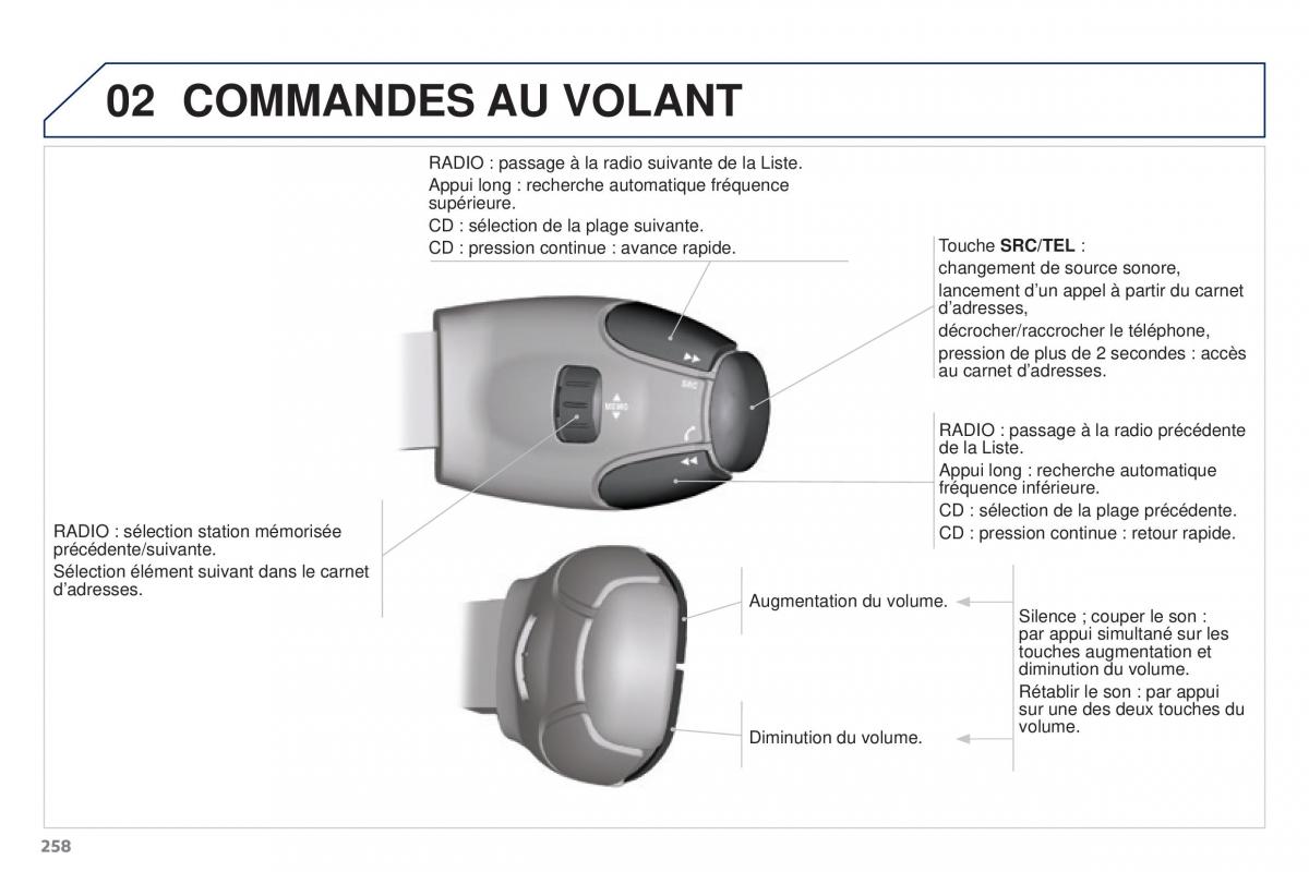 Peugeot 3008 FL manuel du proprietaire / page 260