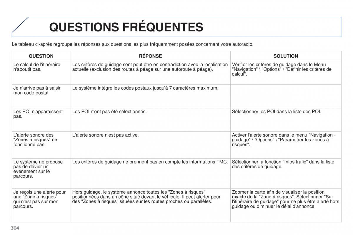 Peugeot 3008 FL manuel du proprietaire / page 306