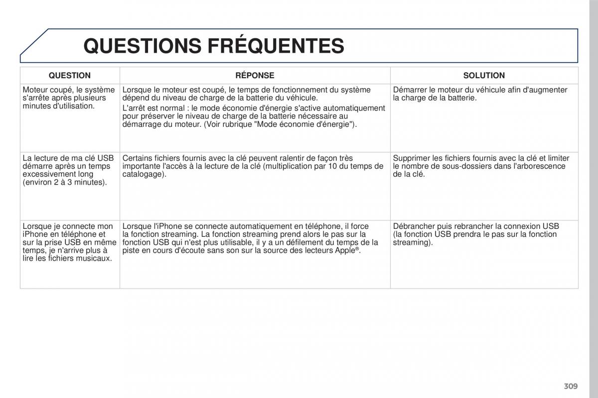 Peugeot 3008 FL manuel du proprietaire / page 311