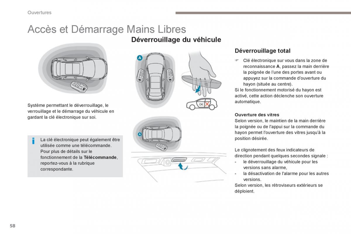 Peugeot 3008 FL2 manuel du proprietaire / page 60