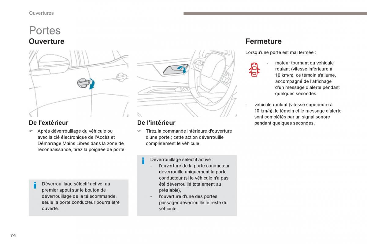 Peugeot 3008 FL2 manuel du proprietaire / page 76