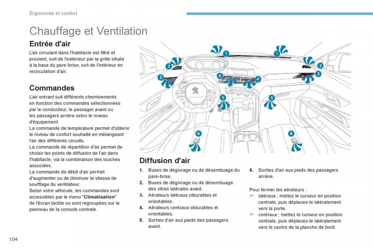 Peugeot 3008 FL2 manuel du proprietaire / page 106