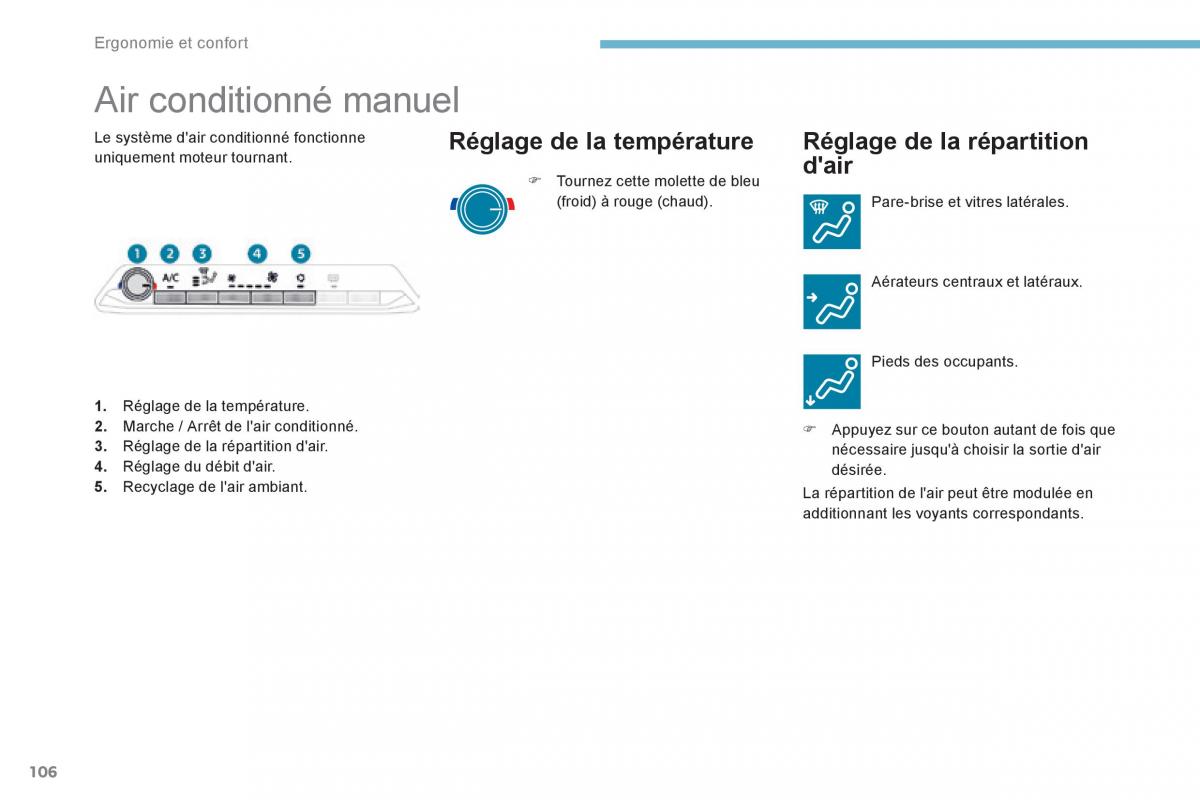 Peugeot 3008 FL2 manuel du proprietaire / page 108