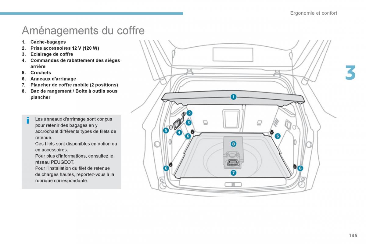 Peugeot 3008 FL2 manuel du proprietaire / page 137