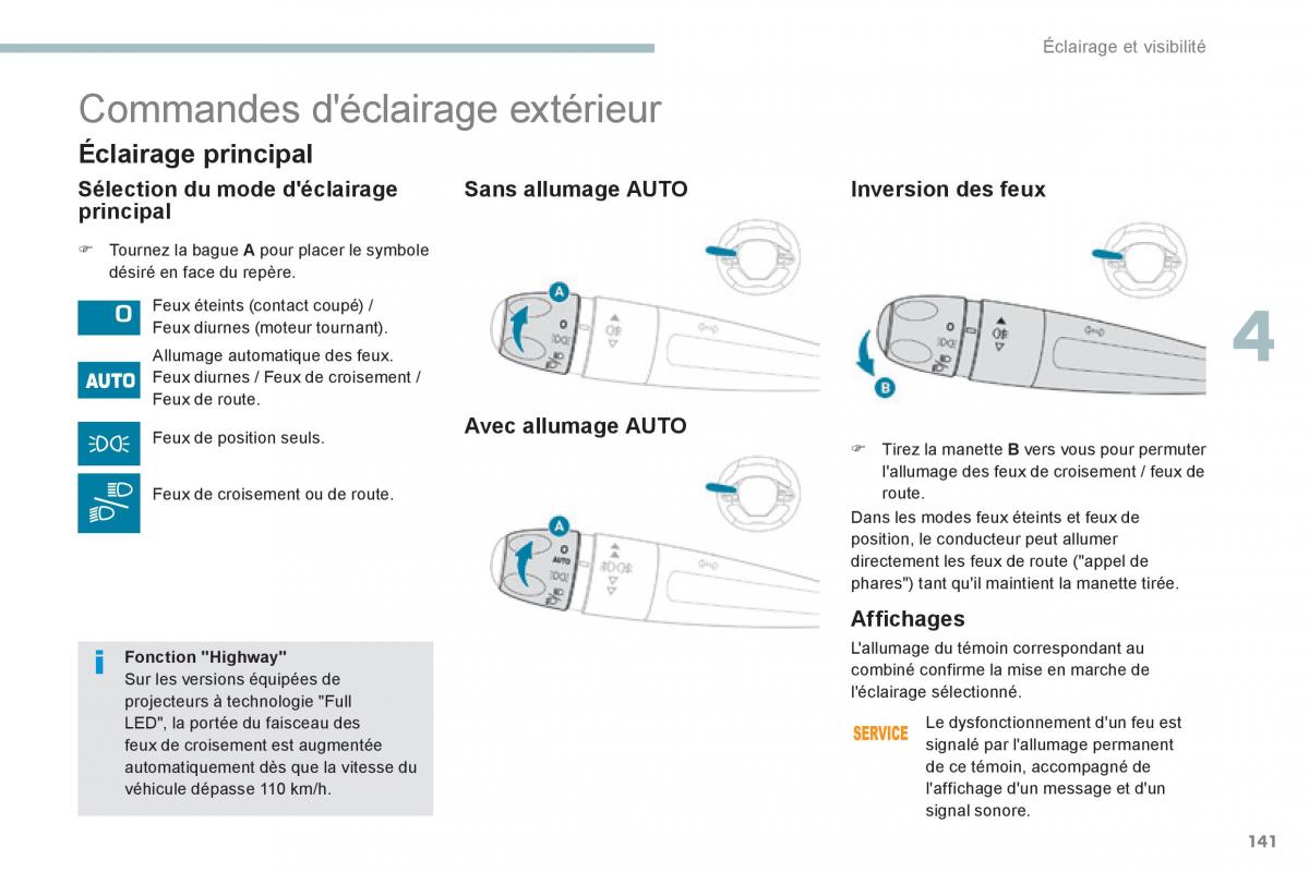 Peugeot 3008 FL2 manuel du proprietaire / page 143