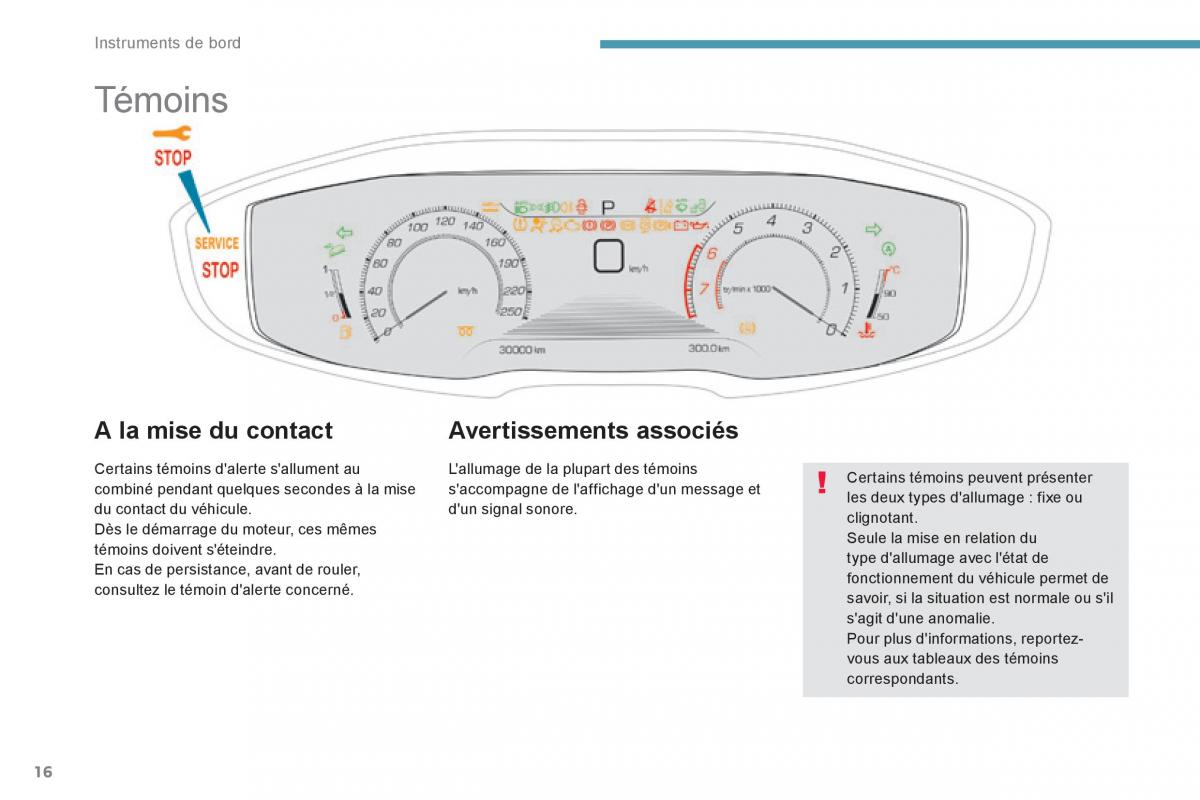 Peugeot 3008 FL2 manuel du proprietaire / page 18