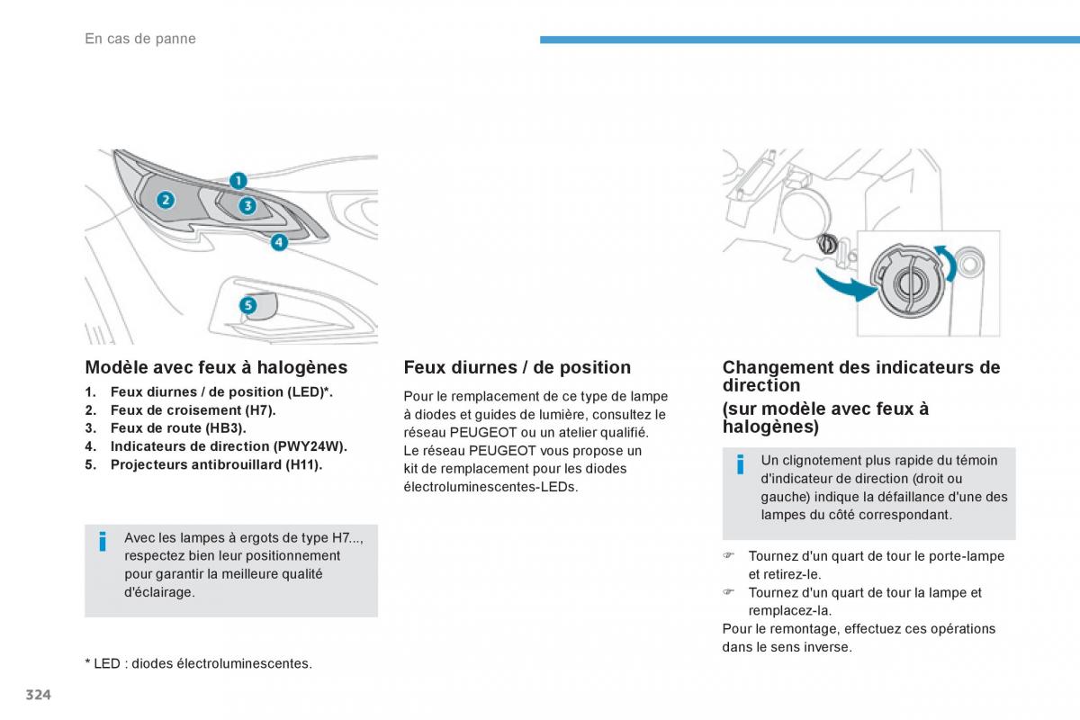 Peugeot 3008 FL2 manuel du proprietaire / page 326