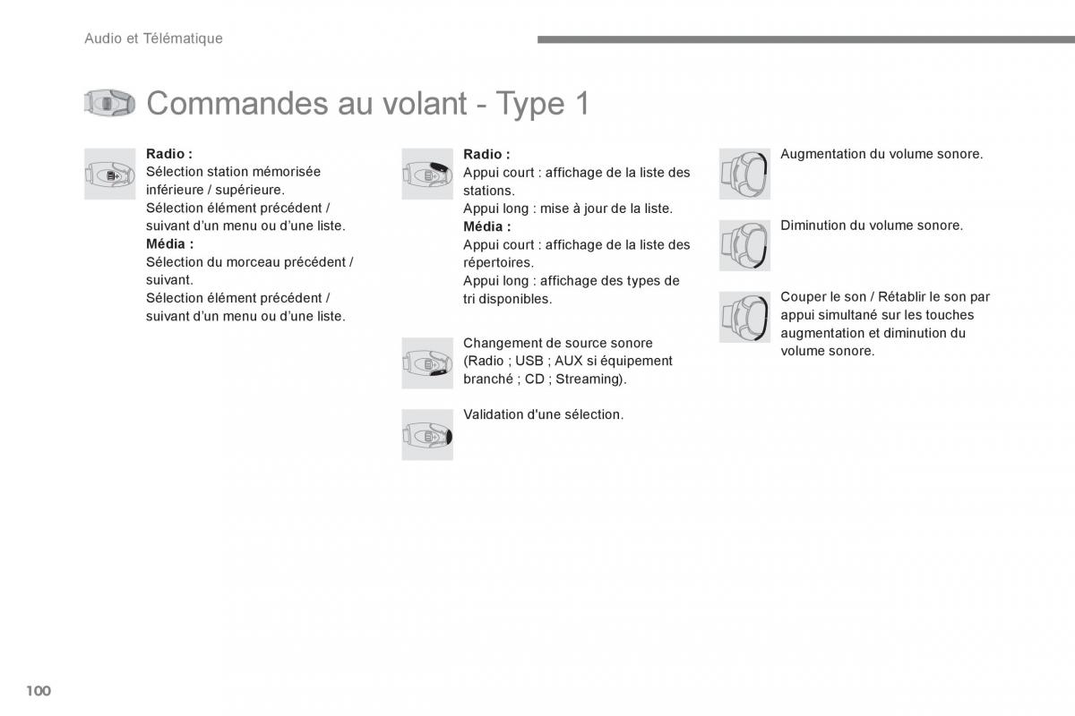 Peugeot 3008 FL2 manuel du proprietaire / page 460