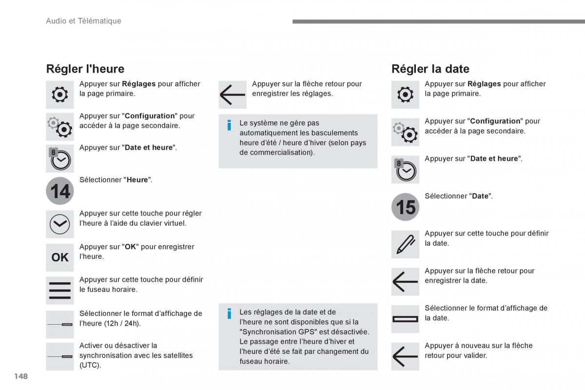 Peugeot 3008 FL2 manuel du proprietaire / page 508