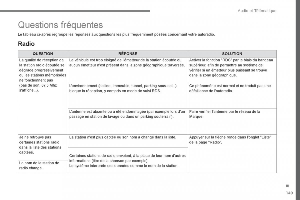 Peugeot 3008 FL2 manuel du proprietaire / page 509