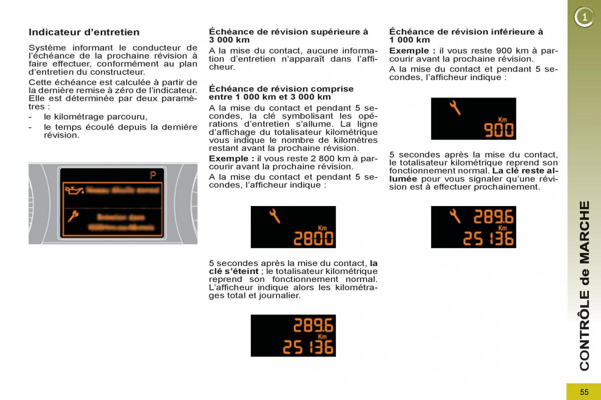 Peugeot 3008 Hybrid manuel du proprietaire / page 57