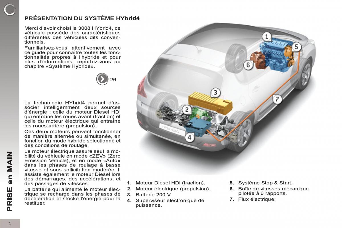 Peugeot 3008 Hybrid manuel du proprietaire / page 6