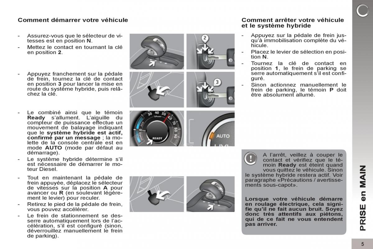 Peugeot 3008 Hybrid manuel du proprietaire / page 7