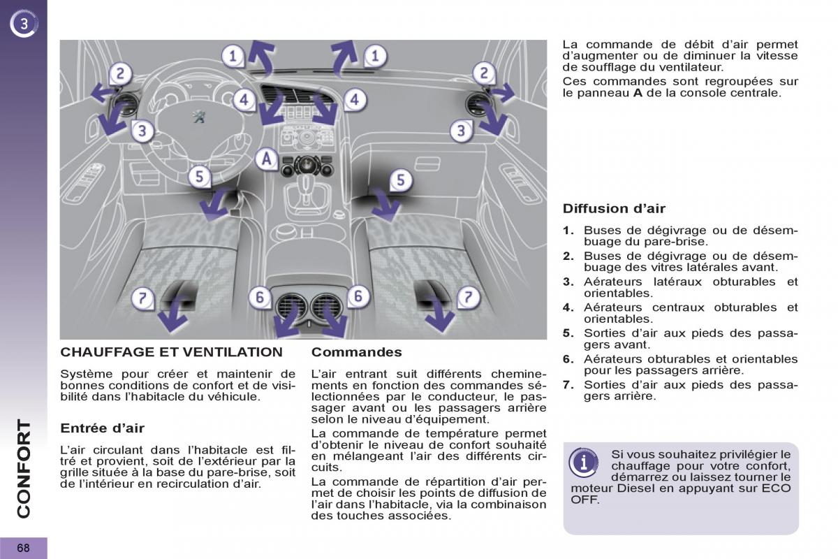 Peugeot 3008 Hybrid manuel du proprietaire / page 70